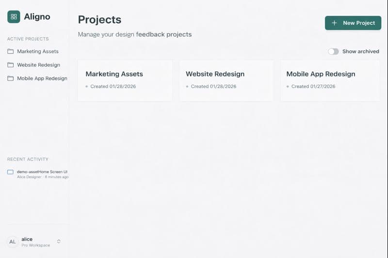 Aligno Dashboard Overview
